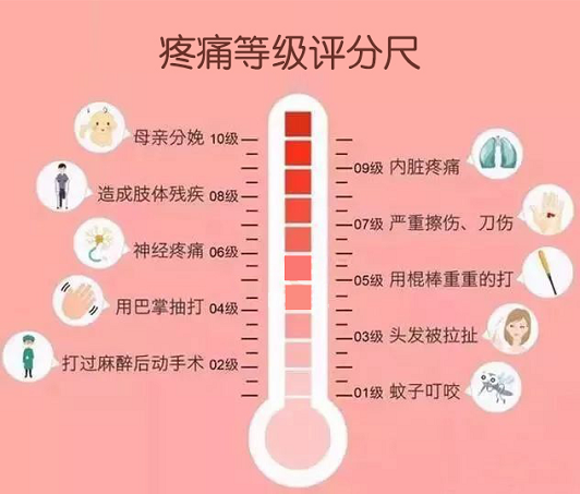 武漢真愛婦產(chǎn)醫(yī)院內(nèi)準爸爸組團體驗分娩陣痛